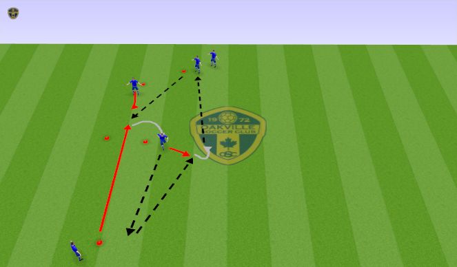 Football/Soccer Session Plan Drill (Colour): Warm-up
