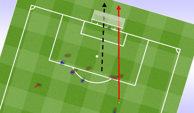 Football/Soccer Session Plan Drill (Colour): Screen 1