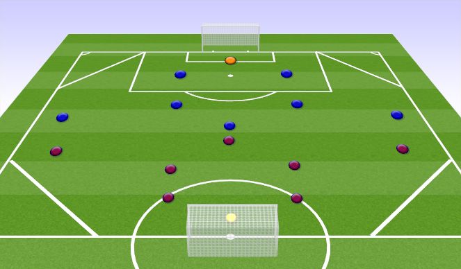 Football/Soccer Session Plan Drill (Colour): Game-Based Phase