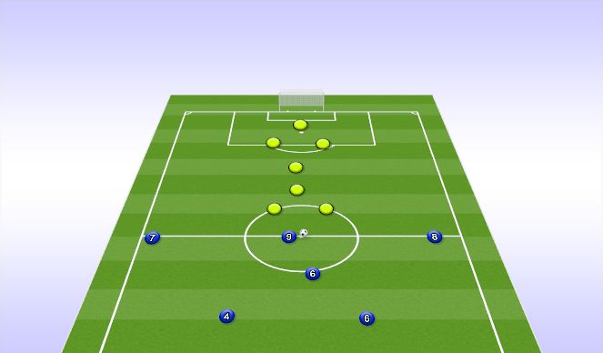 Football/Soccer Session Plan Drill (Colour): Option #1