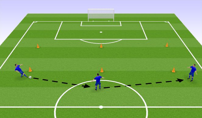 Football/Soccer Session Plan Drill (Colour): Passing & Receiving