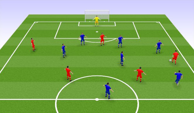 Football/Soccer Session Plan Drill (Colour): P-S-B: 8v5