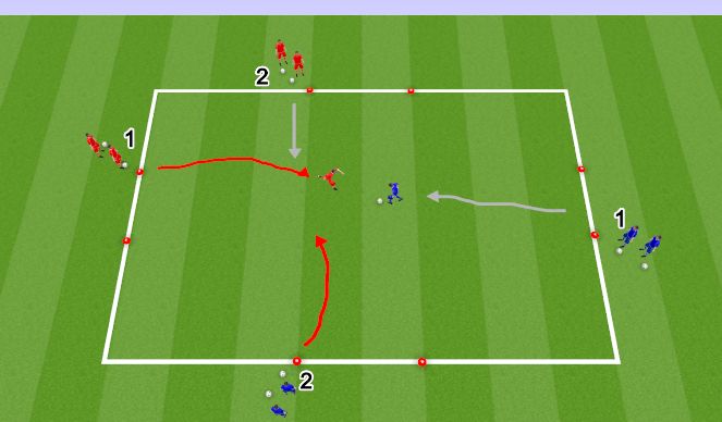 Football/Soccer Session Plan Drill (Colour): DEFENDING 3 - 1 v 1 MINI GAME