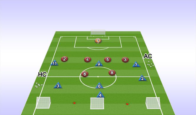 Football/Soccer Session Plan Drill (Colour): Activity 2