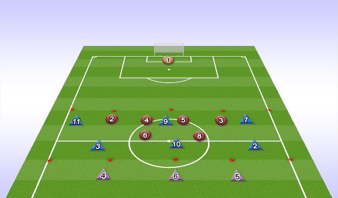 Football/Soccer Session Plan Drill (Colour): Activity 2