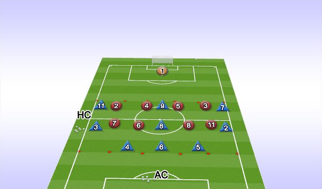 Football/Soccer Session Plan Drill (Colour): Activity 2