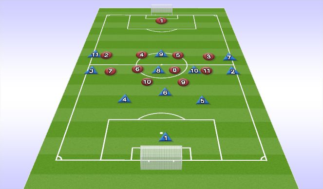 Football/Soccer Session Plan Drill (Colour): Game