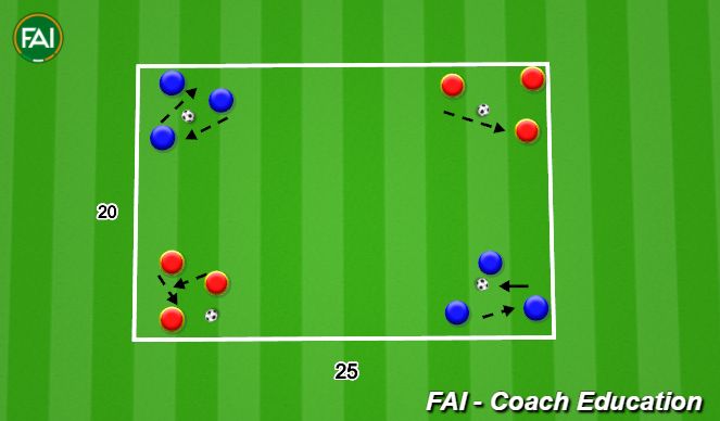 Football/Soccer Session Plan Drill (Colour): Active Passing