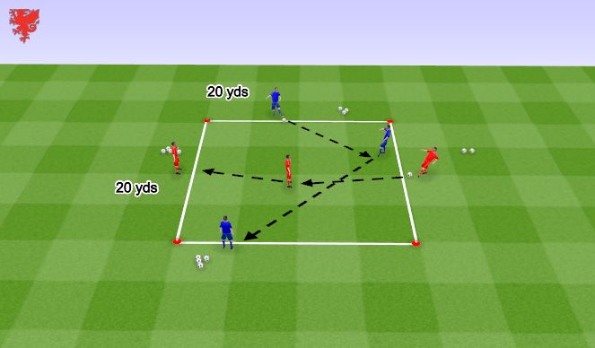 Football/Soccer Session Plan Drill (Colour): Screen 1