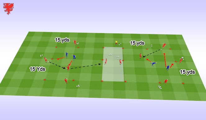 Football/Soccer Session Plan Drill (Colour): Screen 2