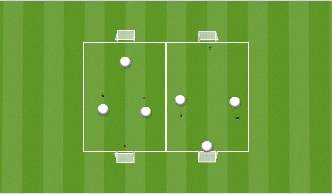 Football/Soccer: YDP Week 8: Iniesta Move (Technical: Coerver ...