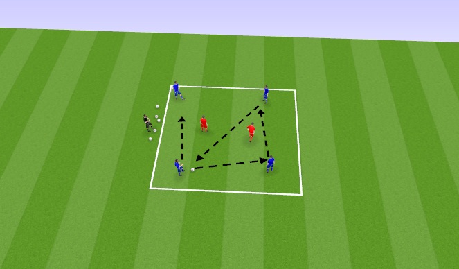 Football/Soccer Session Plan Drill (Colour): 4v2 Box 