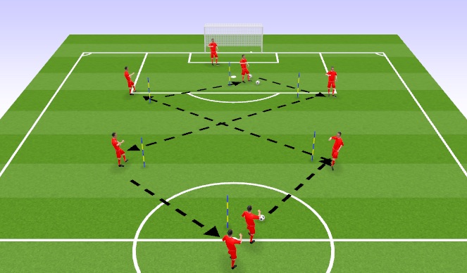 Football/Soccer Session Plan Drill (Colour): Turning on first touch pattern 
