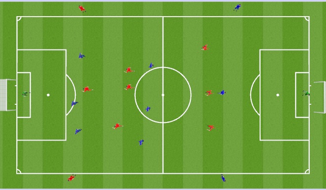 Football/Soccer Session Plan Drill (Colour): Game with Side players ( 2 red 2 blue)