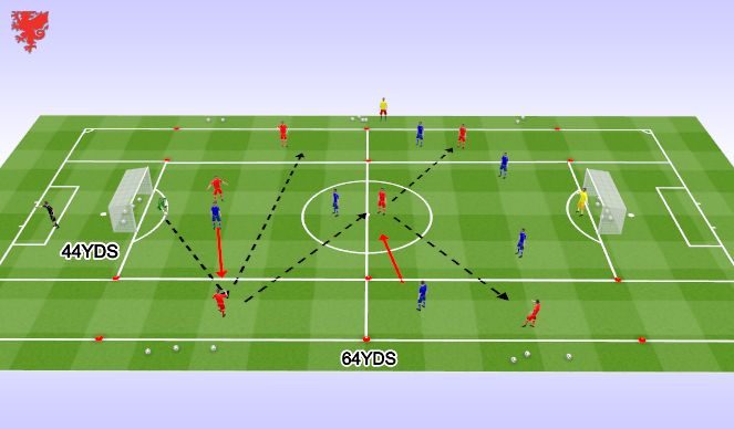 Football/Soccer Session Plan Drill (Colour): Screen 3