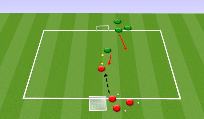 Football/Soccer Session Plan Drill (Colour): 1v2 Activation
