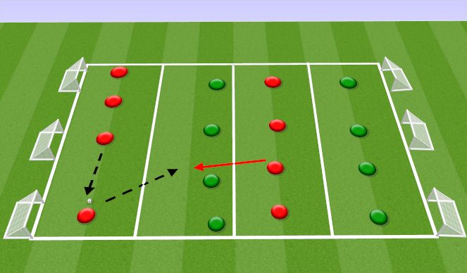Football/Soccer Session Plan Drill (Colour): 4v4v4v4