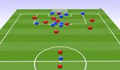 Football/Soccer: Corner Kick 3, Set-Pieces: Corners Moderate