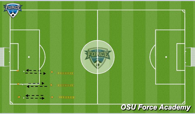 Football/Soccer Session Plan Drill (Colour): Technical / Coordination Warm-up
