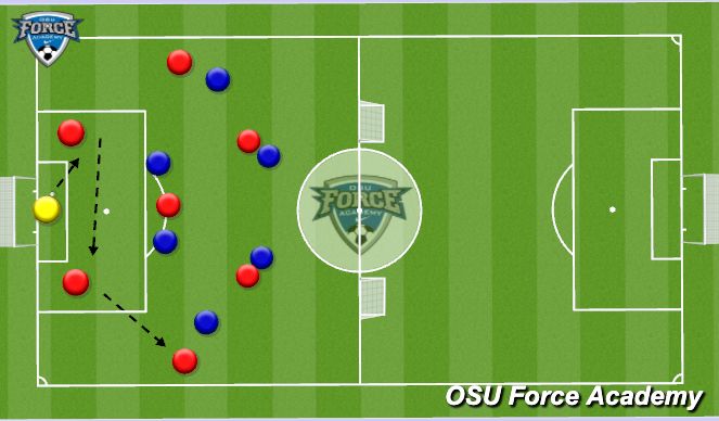 Football/Soccer Session Plan Drill (Colour): High pressing