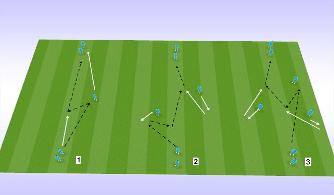 Football/Soccer Session Plan Drill (Colour): Chelsea passing