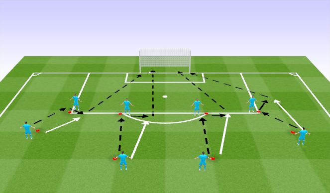 Football/Soccer Session Plan Drill (Colour): Screen 2