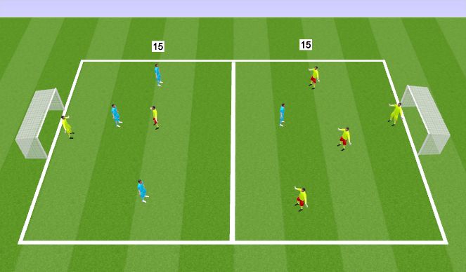 Football/Soccer Session Plan Drill (Colour): Screen 3