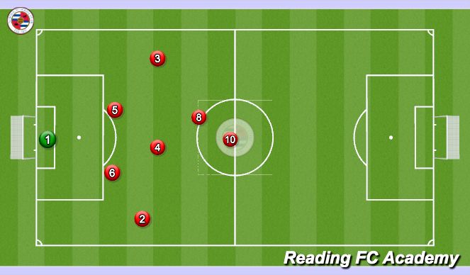 Football/Soccer Session Plan Drill (Colour): SSG
