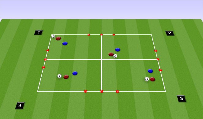 Football/Soccer Session Plan Drill (Colour): 1v1 Retain Possession