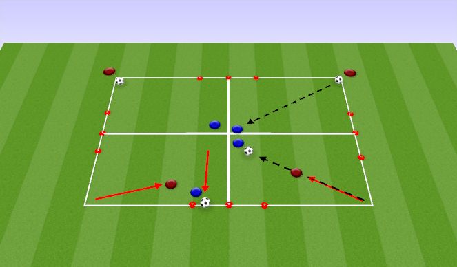 Football/Soccer Session Plan Drill (Colour): 1v1 Decision Making 