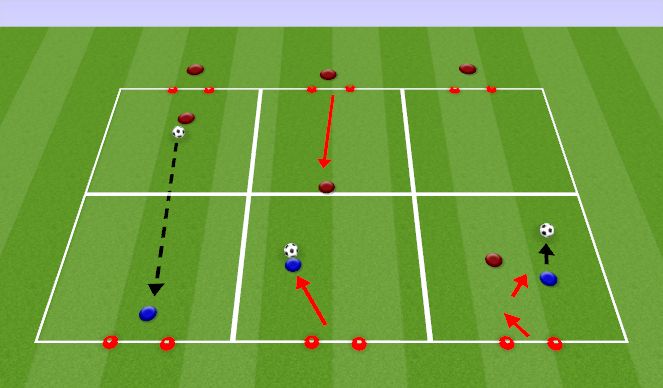 Football/Soccer Session Plan Drill (Colour): 1v1 Chaos