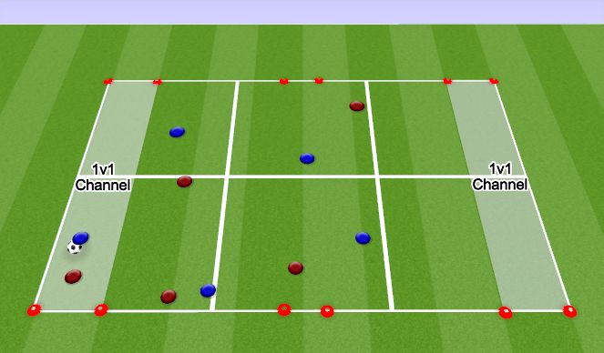 Football/Soccer Session Plan Drill (Colour): SSG 1v1 Channels