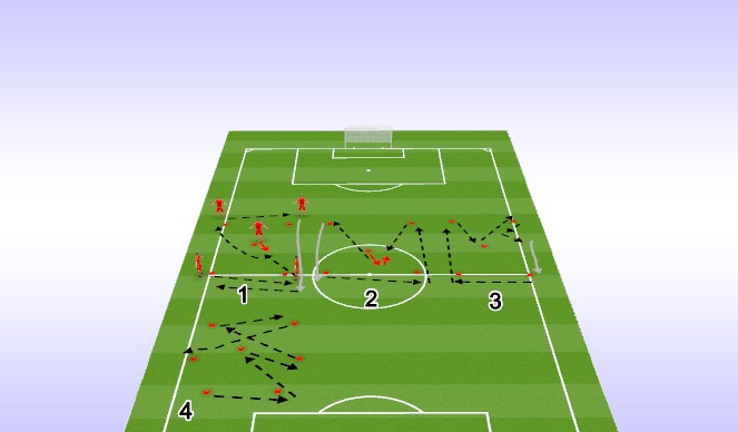 Football/Soccer Session Plan Drill (Colour): Dice 5 Passing Patterns