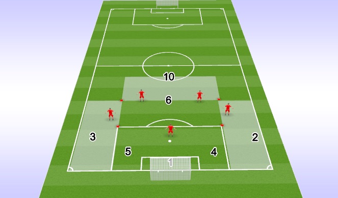 Football/Soccer Session Plan Drill (Colour): 6/10 training - build up 7v5