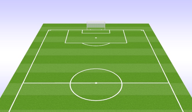 Football/Soccer Session Plan Drill (Colour): Set Pieces