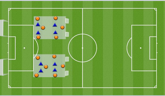 Football/Soccer Session Plan Drill (Colour): 6v4