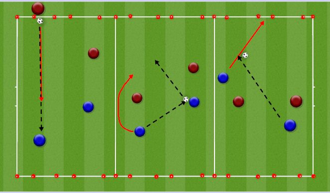 Football/Soccer Session Plan Drill (Colour): 2v2 to Gates