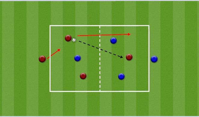 Football/Soccer Session Plan Drill (Colour): SSG Creating Overloads
