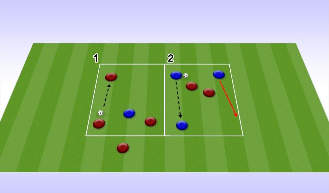 Football/Soccer Session Plan Drill (Colour): 3v1 / 3v2