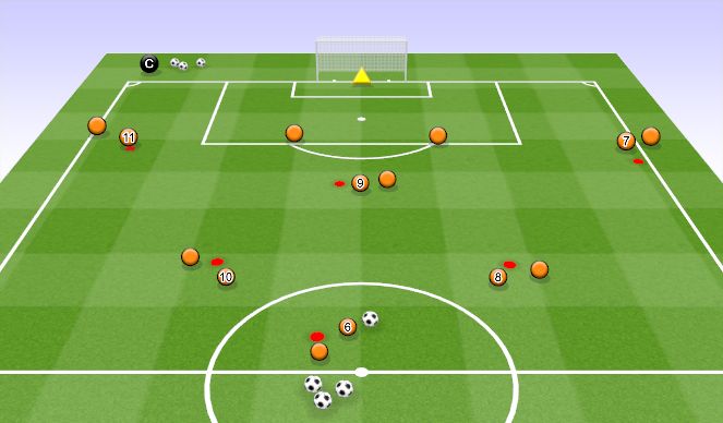 Football/Soccer Session Plan Drill (Colour): Jugada por banda.