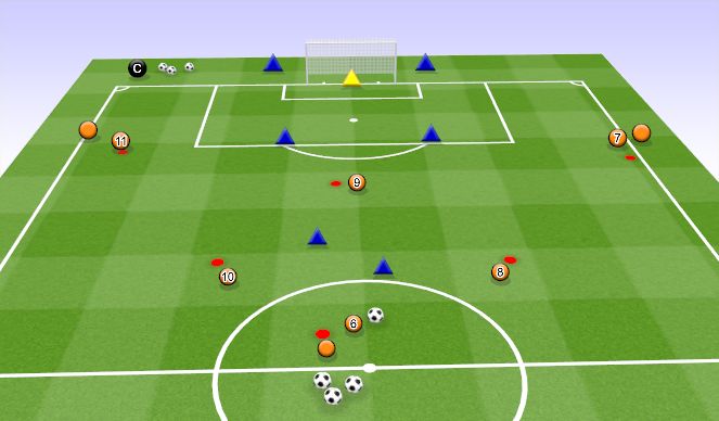 Football/Soccer Session Plan Drill (Colour): 2do balon - llegada de interior