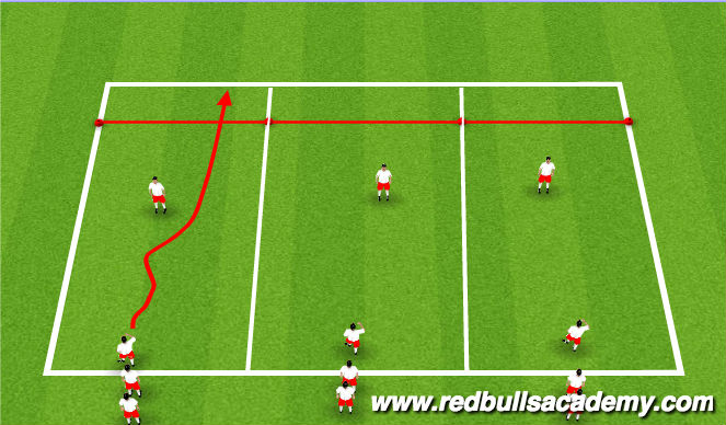 Football/Soccer Session Plan Drill (Colour): Warm Up / SAQ