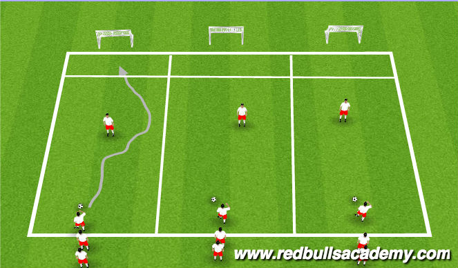 Football/Soccer Session Plan Drill (Colour): Techical - Opposed