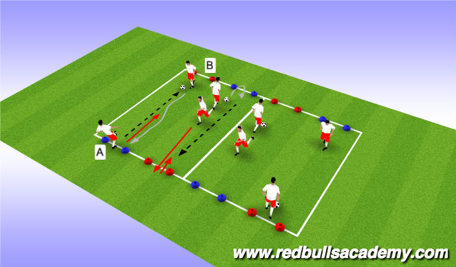 Football/Soccer Session Plan Drill (Colour): Technical - Semi-Opposed