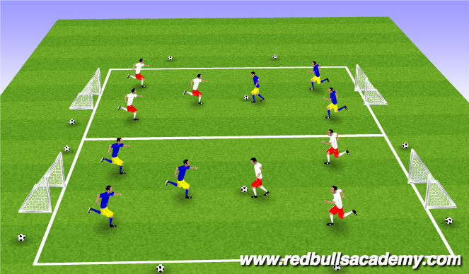 Football/Soccer Session Plan Drill (Colour): Free Play