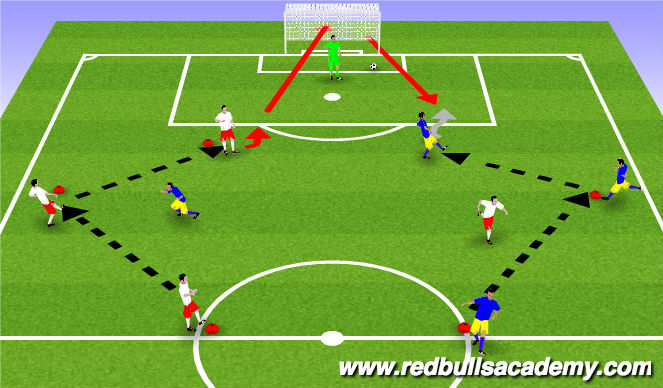 Football/Soccer Session Plan Drill (Colour): SEMI-OPPOSED