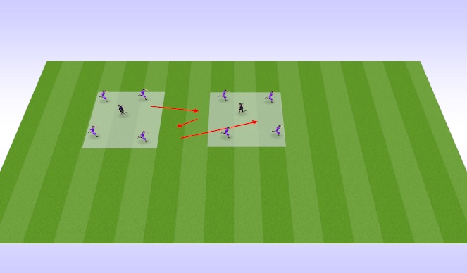 Football/Soccer Session Plan Drill (Colour): Rondo 3rd men