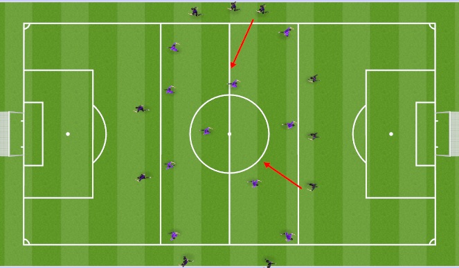 Football/Soccer Session Plan Drill (Colour): In and Out