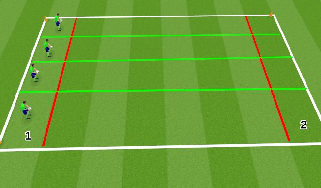 Fútbol Ejercicio del Plan de Sesiones (Color): Malabares