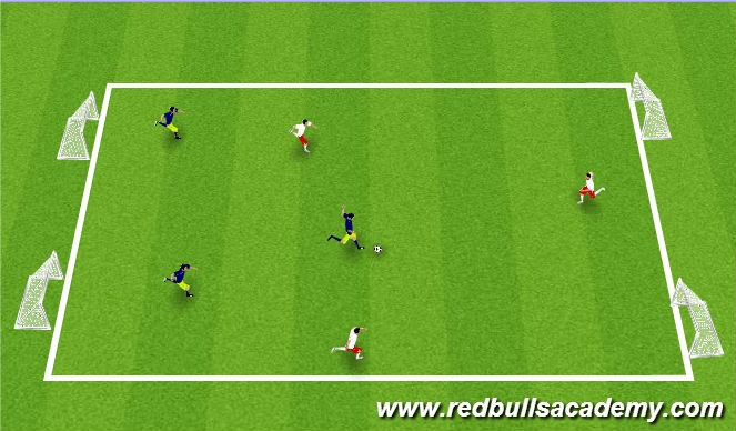 Football/Soccer Session Plan Drill (Colour): Conditioned game/free play.